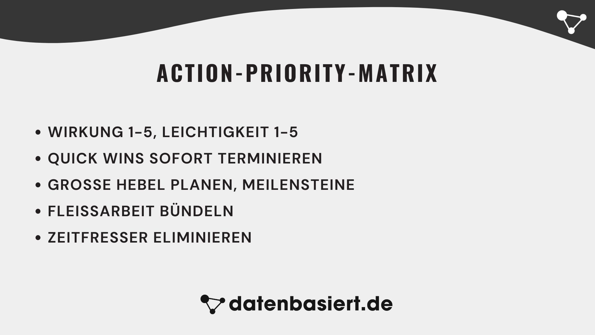 datenbasiert.de Action-Priority-Matrix