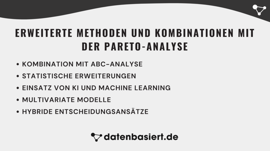 Parado Method Pareto-Analyse verstehen | So nutzt du das 80/20-Prinzip