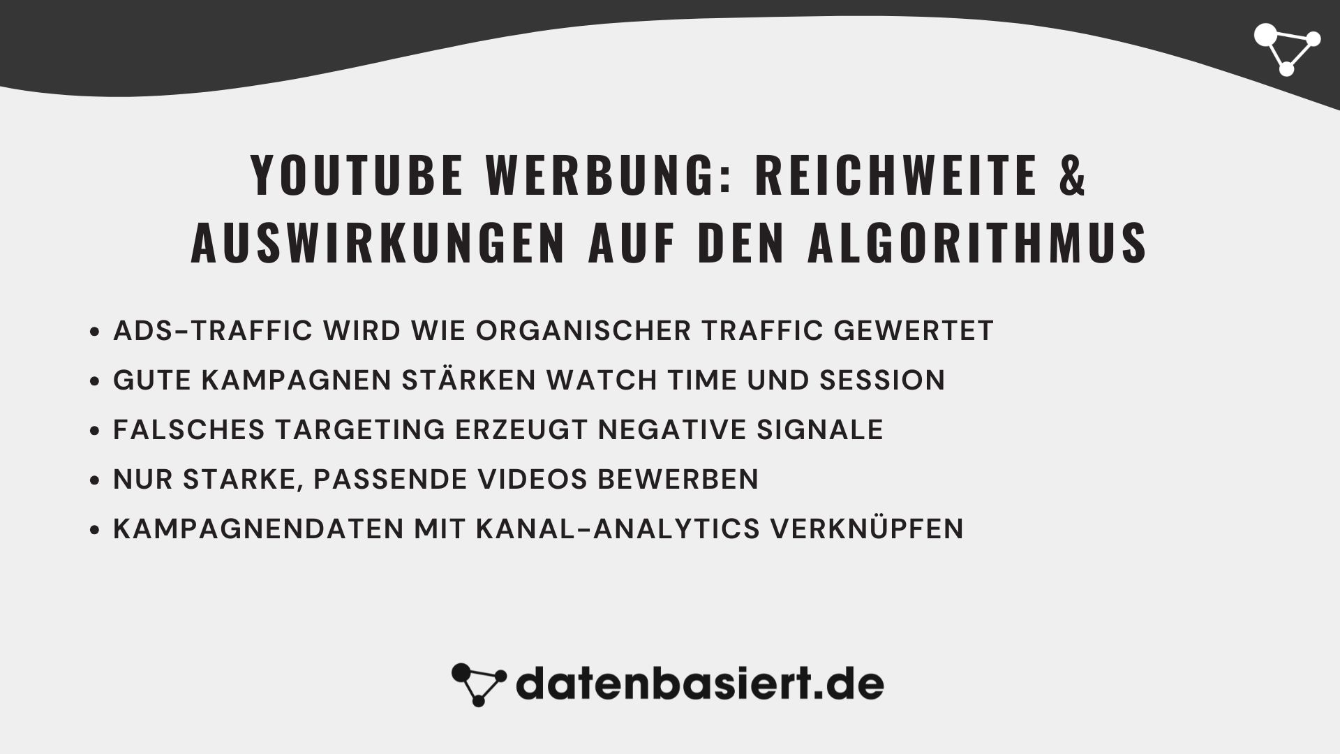 datenbasiert.de YouTube Werbung, Reichweite & Auswirkungen auf den Algorithmus