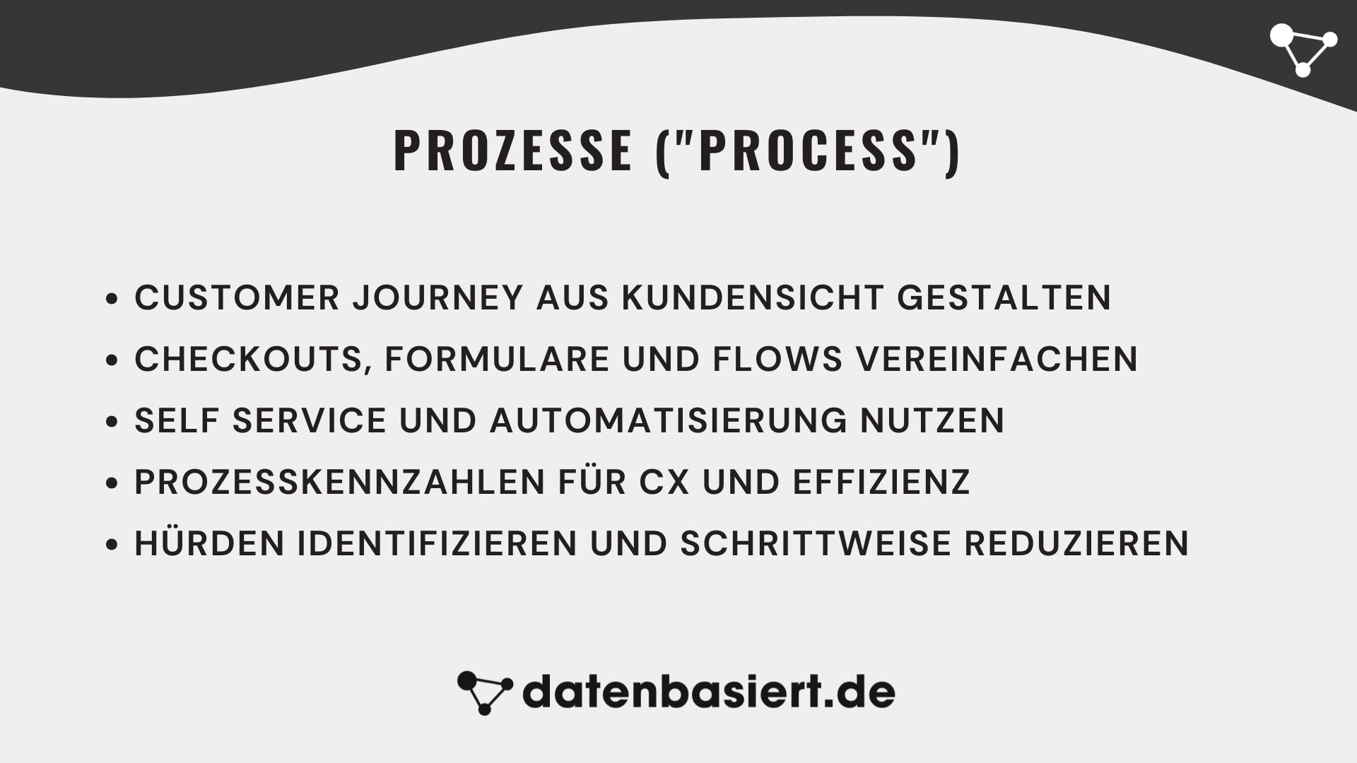 Marketinginstrumente Prozesse (Process)