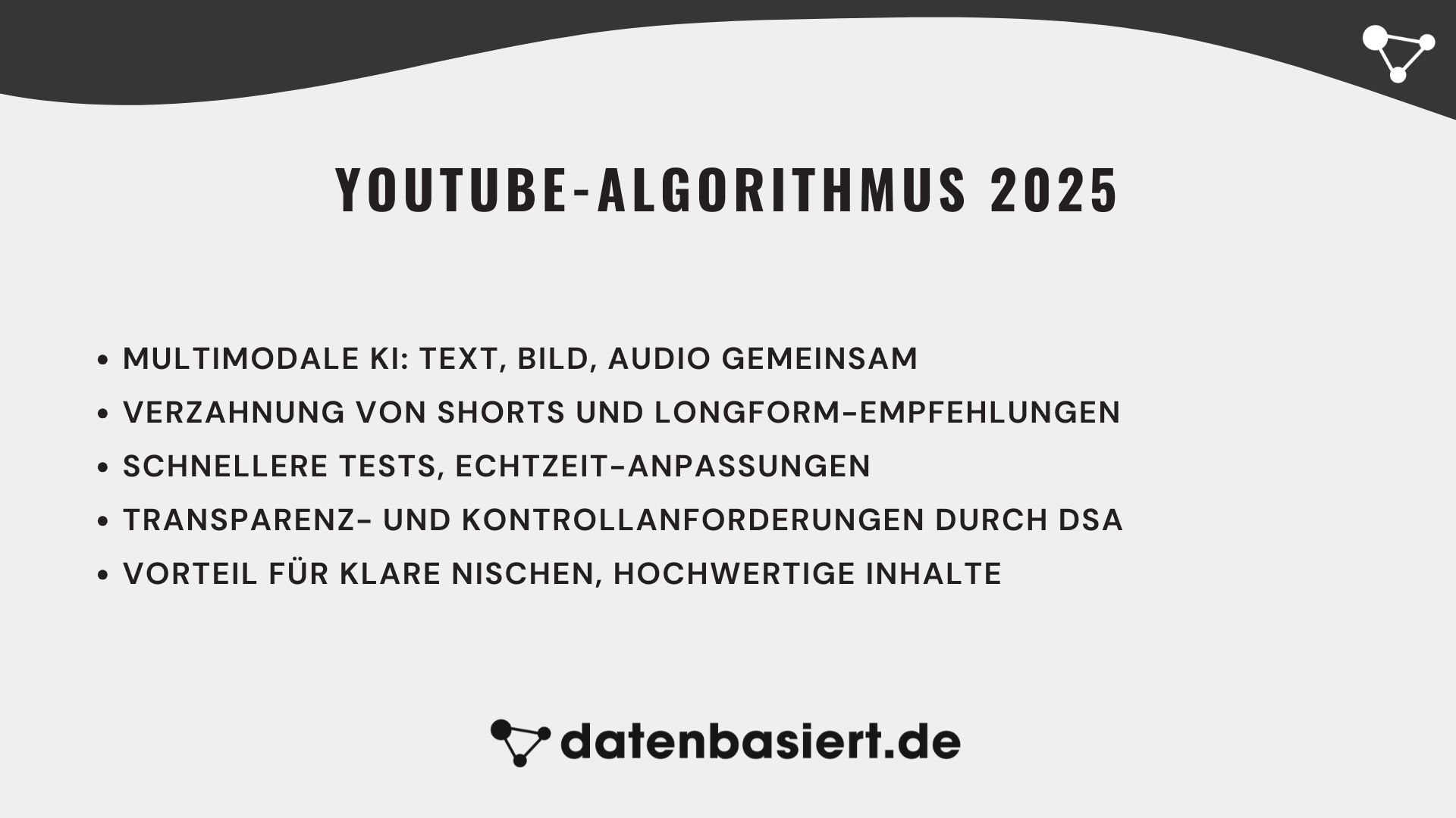datenbasiert.de YouTube-Algorithmus 2025