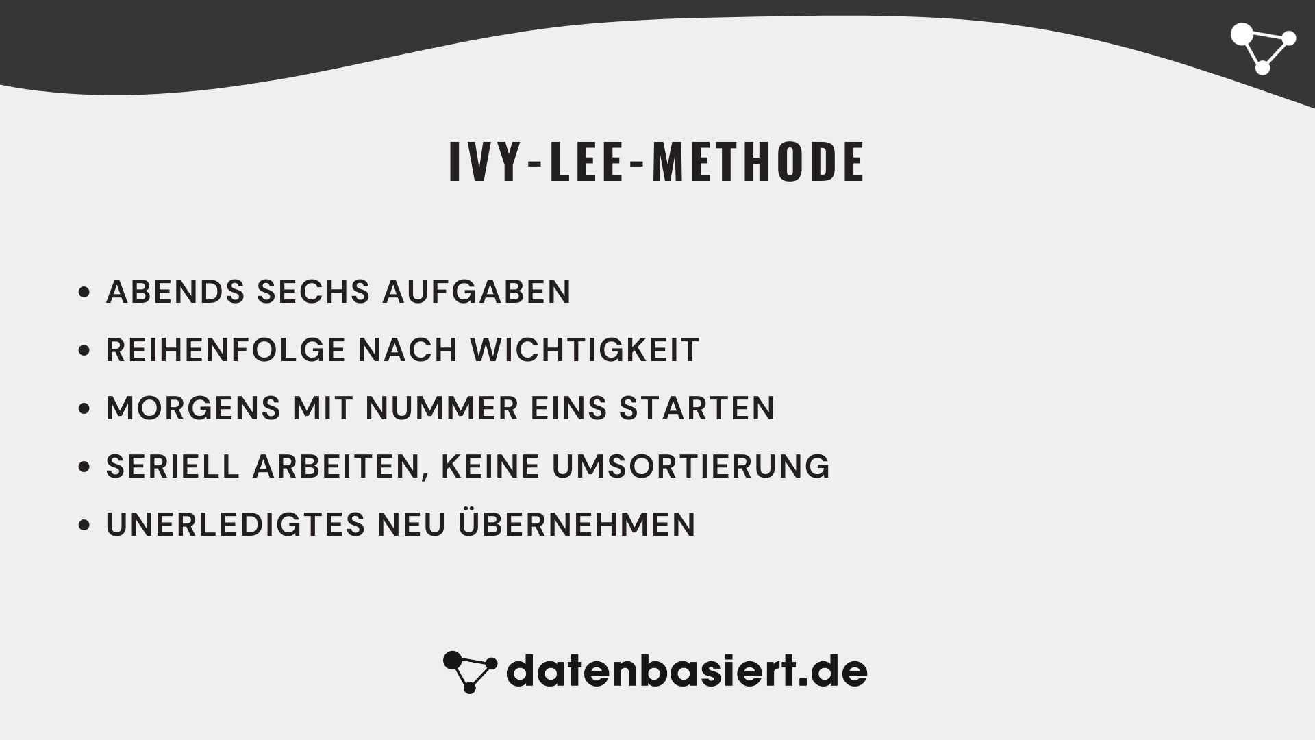datenbasiert.de Ivy-Lee-Methode