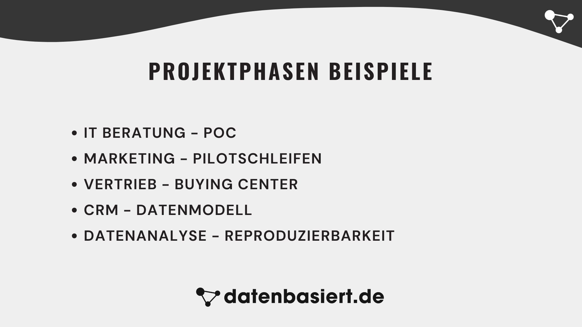 datenbasiert.de Projektphasen Beispiele