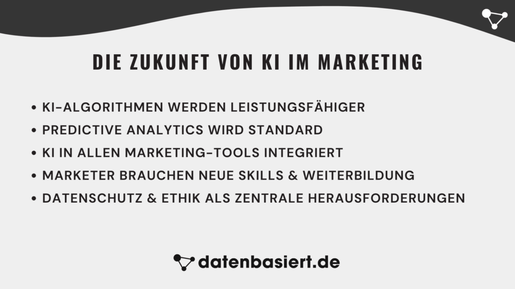 datenbasiert.de Die Zukunft von KI im Marketing