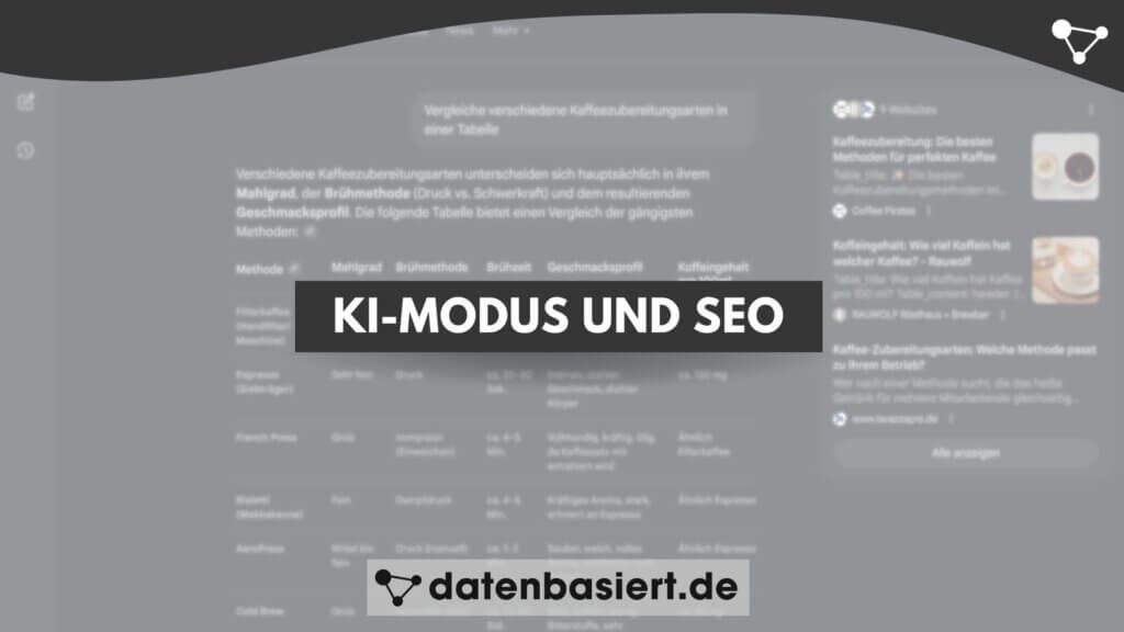 KI-Modus und SEO im Fokus. So reagierst du auf KI-Modus, stärkst Snippets, setzt Schema richtig ein und behältst Klicks. Mit klaren Schritten.