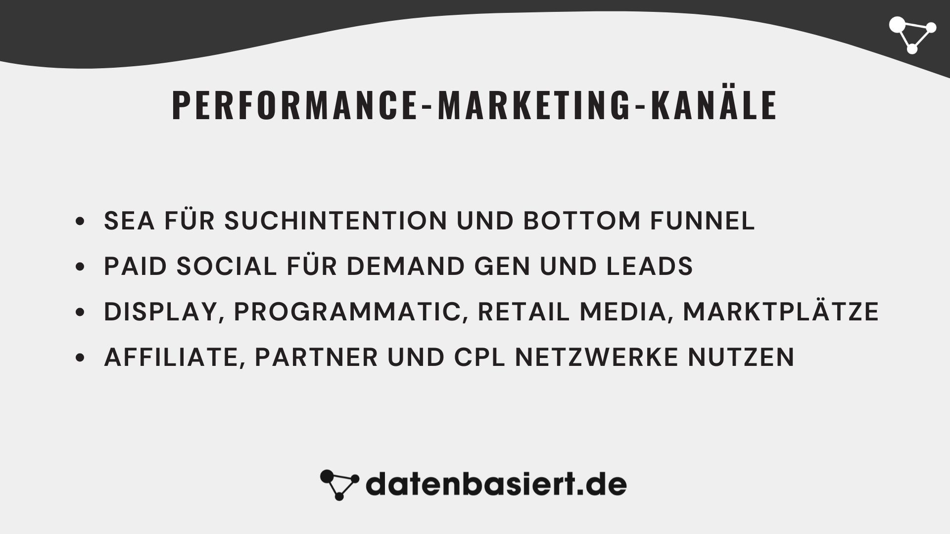 datenbasiert.de Performance-Marketing-Kanäle