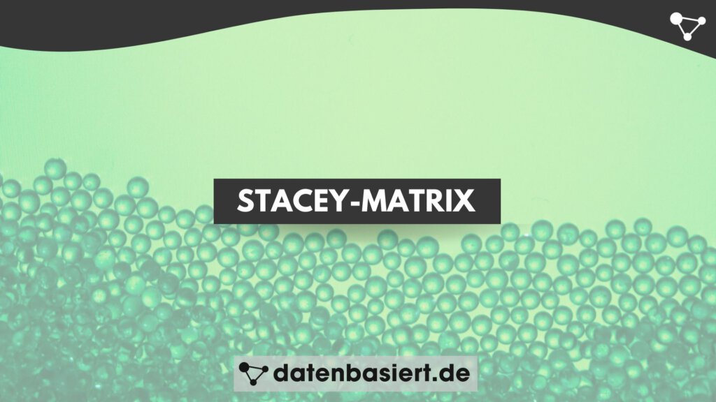 datenbasiert.de Stacey-Matrix im Projekt: schnell entscheiden mit System