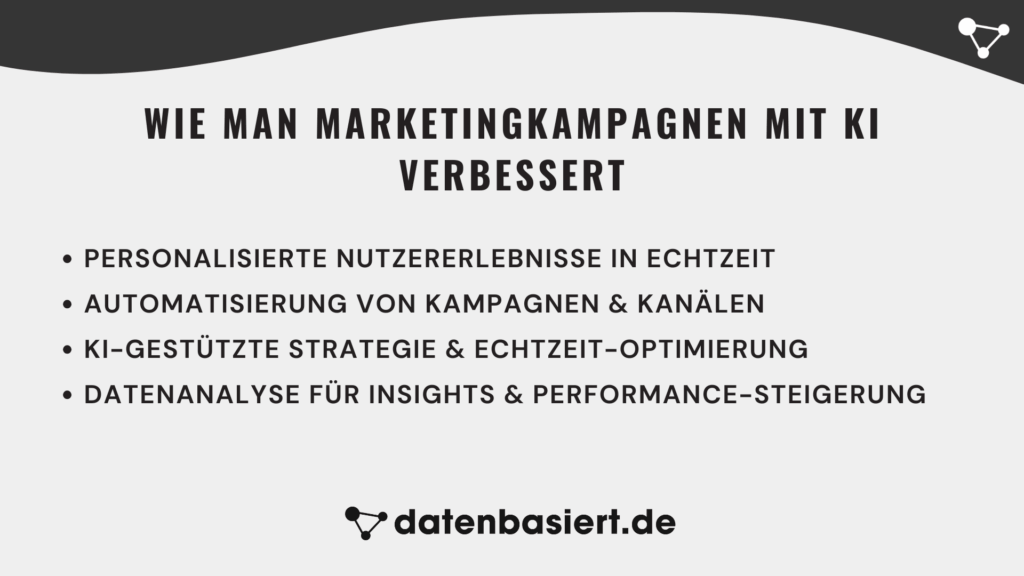 datenbasiert.de Wie man Marketingkampagnen mit KI verbessert