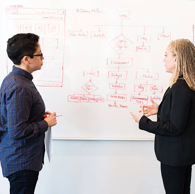 datenbasiert.de Conversion-Optimierung-Agentur in Frankfurt am Main