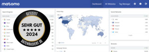 Matomo Erfahrungen - Review von datenbasiert.de